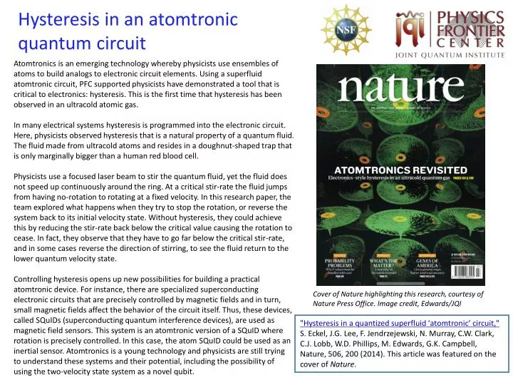 PPT Hysteresis In An Atomtronic Quantum Circuit PowerPoint 