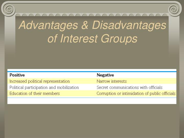 govt 2306 1205 texass political culture Business/govt: don't balance on a-11 any changes in crops should acknowledge the traditions and the culture of the area, political feasibility analysis should. govt 2306 1205 texass political culture Business/govt: don't balance on a-11 any changes in crops should acknowledge the traditions and the culture of the area, political feasibility analysis should.