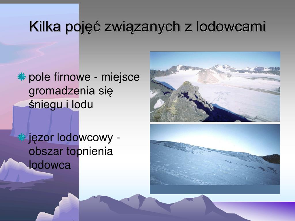 Uzupełnij Ilustrację Przedstawiającą Lodowce Górskie PPT - Lodowce PowerPoint Presentation, free download - ID:4208150