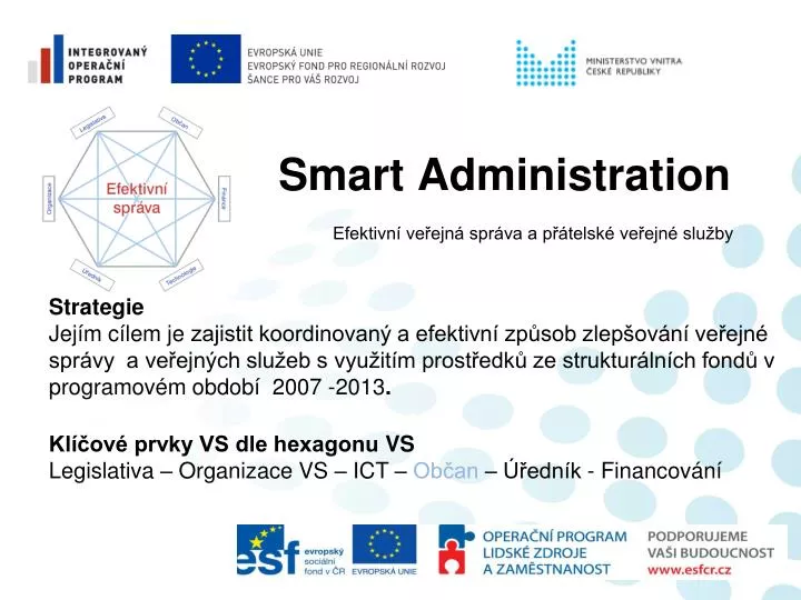 PPT - Smart Administration PowerPoint Presentation, free download - ID ...