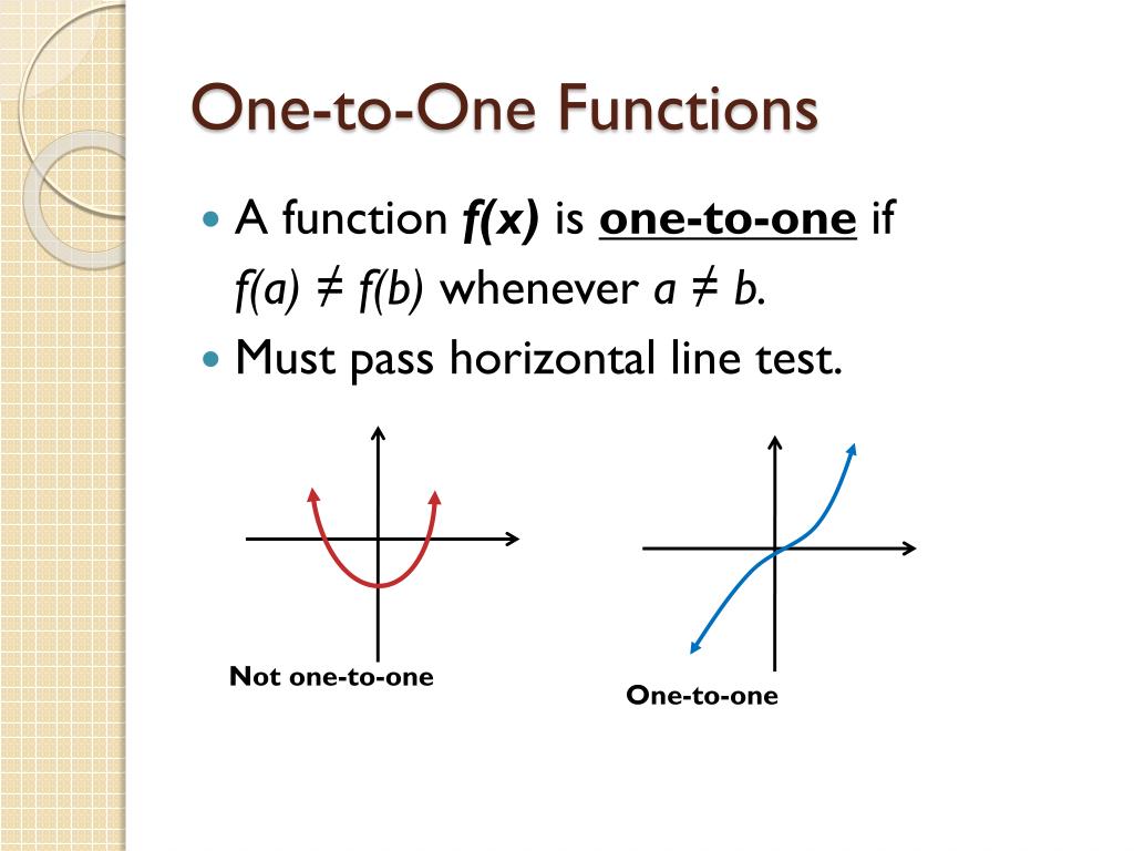 Функция first. One to one function. Function. What is one to one function. Функции one.