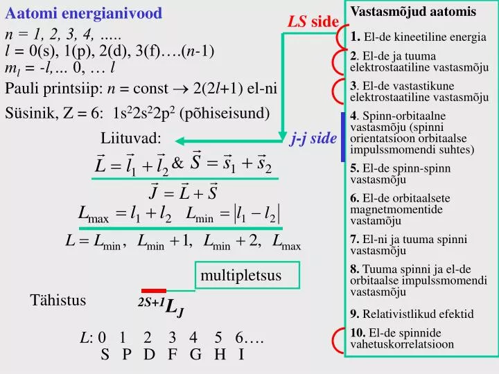 Ppt tomi Energianivood Powerpoint Presentation Free Download Id 497