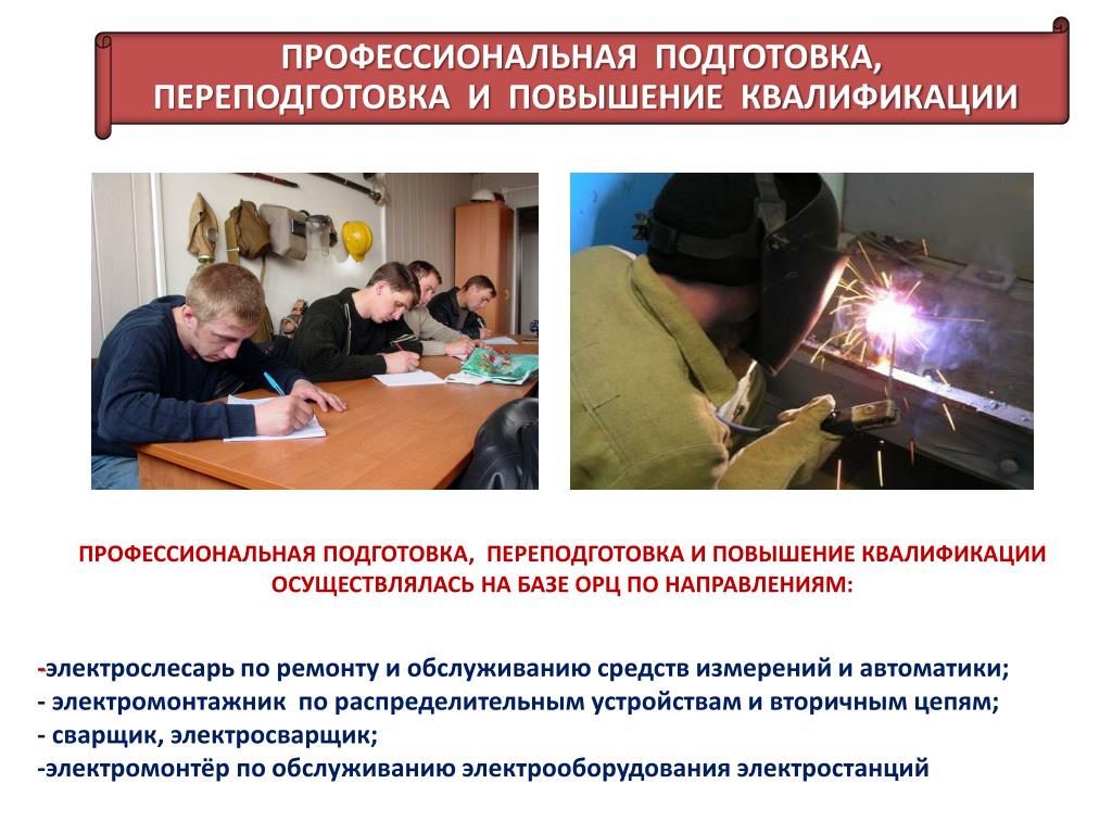 Профессиональная подготовка и квалификация. Профессиональная подготовка и повышение квалификации. Подготовка переподготовка и повышение квалификации. Проф подготовка переподготовка и повышение квалификации. Образование и профессиональная подготовка.