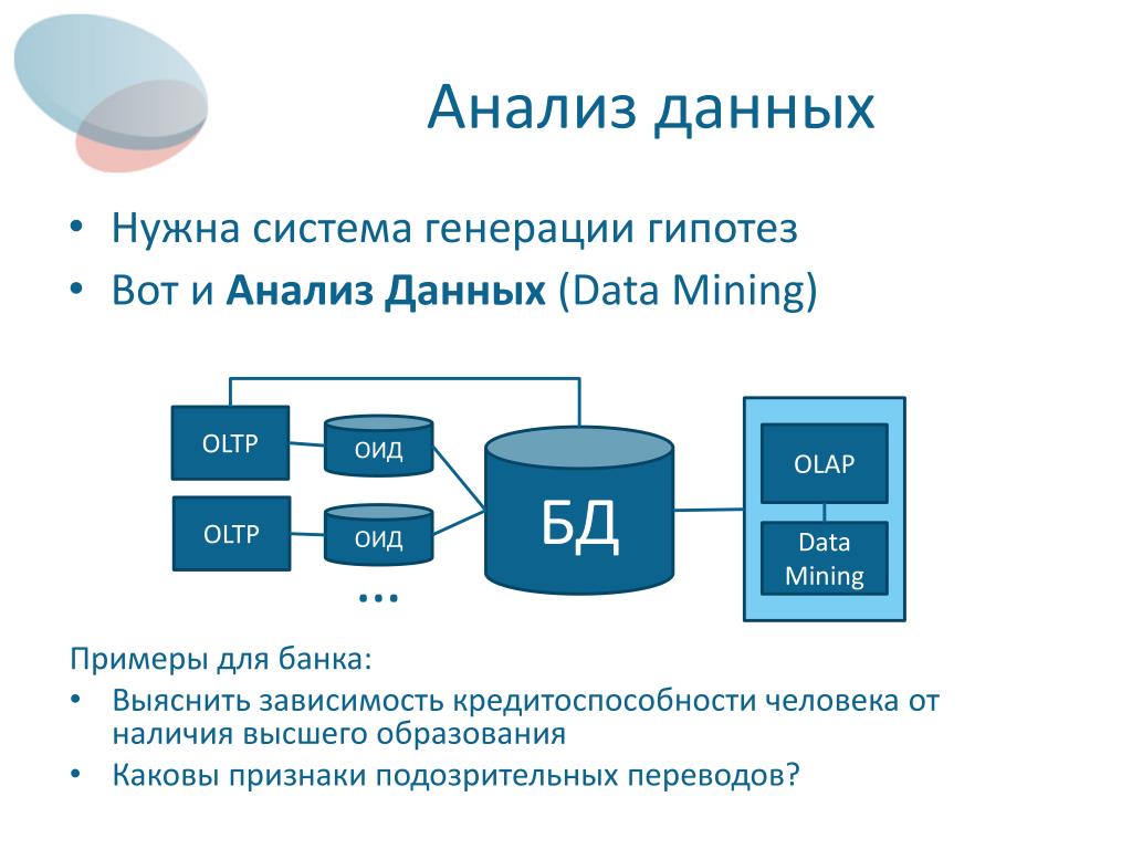 Анализ данных презентация информатика