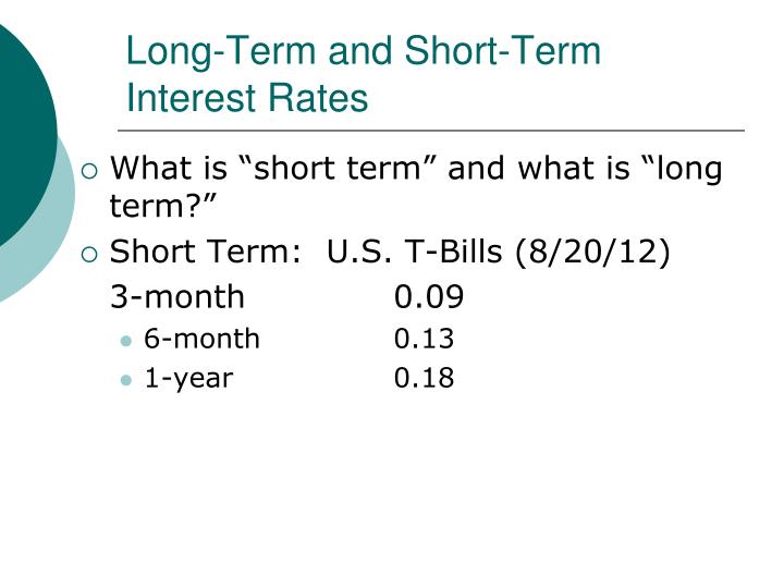 Minimum Short Term Interest Rate