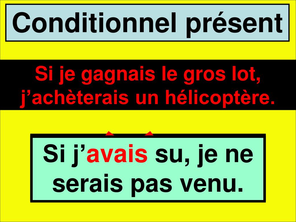 A Quoi Sert Le Conditionnel Présent PPT - Si j'aurais su, je ne serais pas venu. PowerPoint Presentation - ID:4212734
