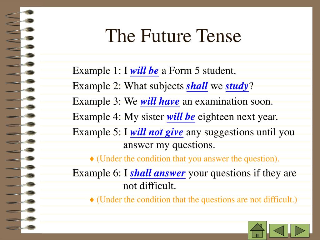 Будущее время 5 класс презентация. Фьючер Тенсес. Future Tenses примеры. Будущие Tenses. All Future Tenses таблица.
