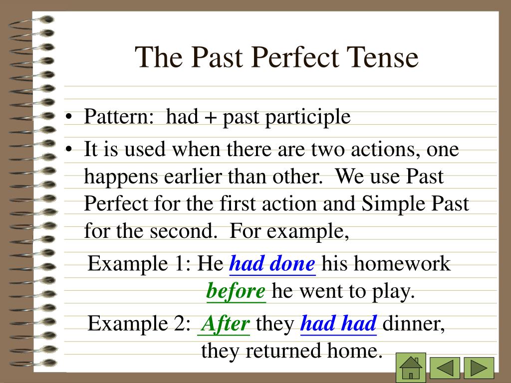 Complete the sentences using past perfect tense. Паст Перфект. Past perfect Tense. Past perfect Tense правила. Паст Перфект тенс.