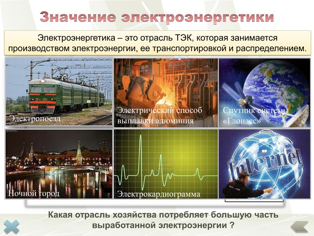 Энергетика экономика россии. Электроэнергетическая отрасль. Значение электроэнергетики. Электроэнергетическая промышленность значение. Электроэнергетика значение отрасли.