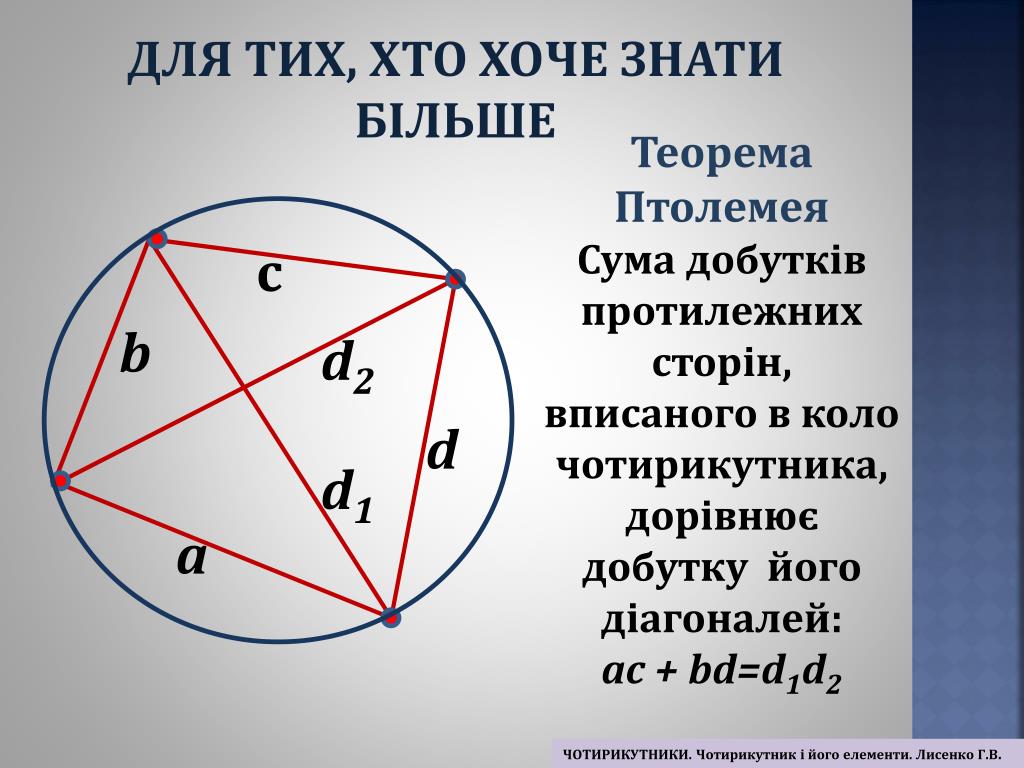 Произведение диагоналей четырехугольника равно. Теорема Птолемея 8 класс. Теорема Птолемея доказательство. Неравенство Птолемея. Теорема Птолемея для вписанного четырехугольника.