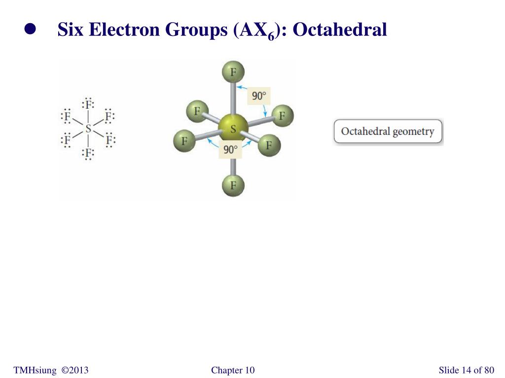 Six Electron Groups (AX6): Octahedral.