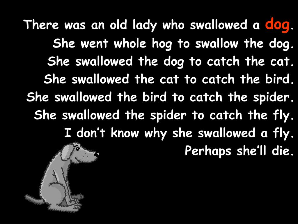 Ppt There Was An Old Lady Who Swallowed A Fly Powerpoint Presentation Id Ppt There Was An Old Lady Who Swallowed A Fly Powerpoint Presentation Id
