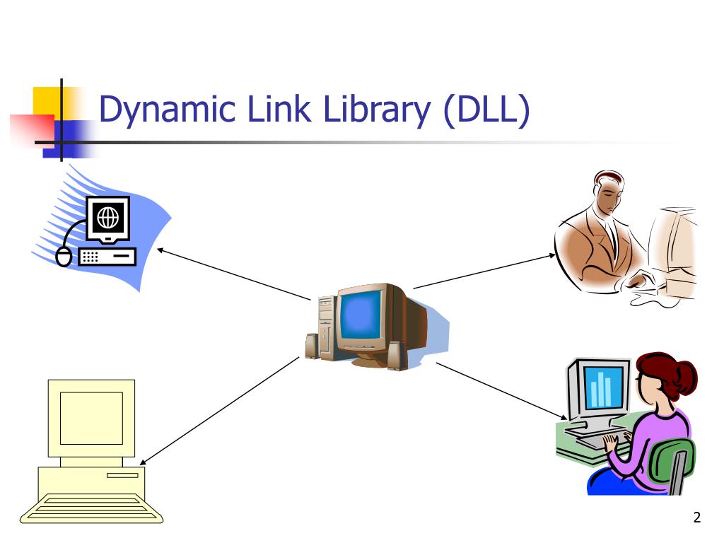 Rsy3 audioappstreamswrapper dll. Библиотека dll. Dynamic link Library. Dll схема. @Link_Library.