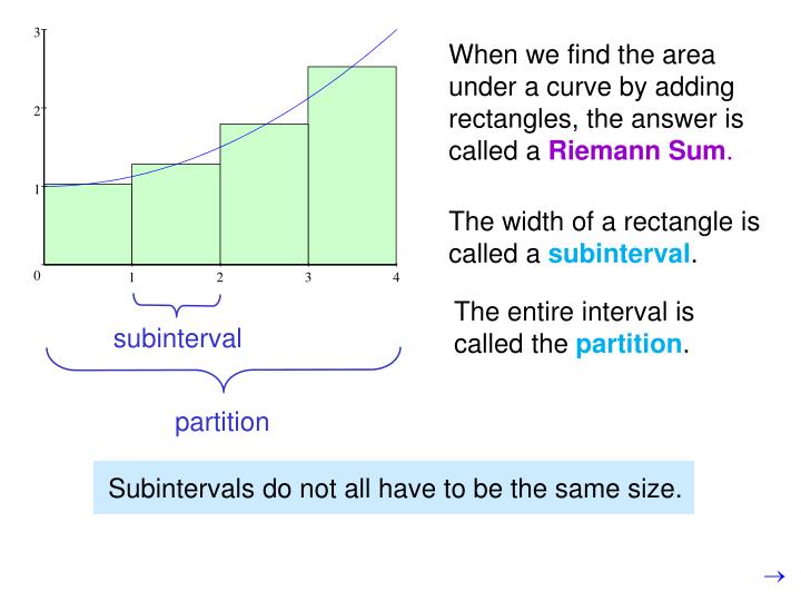 PPT - The Area Problem PowerPoint Presentation - ID:4217094