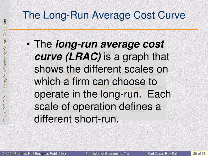 what does the long run average cost curve show