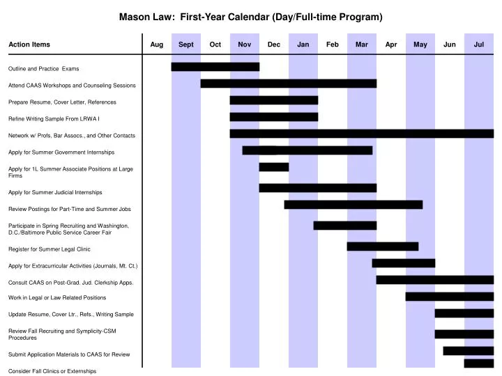 PPT Mason Law FirstYear Calendar (Day/Fulltime Program) PowerPoint