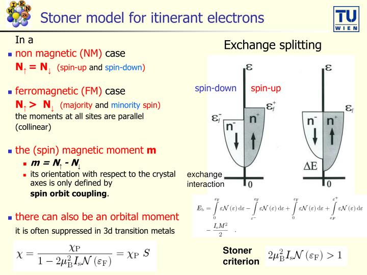 PPT (FM, AFM, FSM) PowerPoint Presentation ID4218733