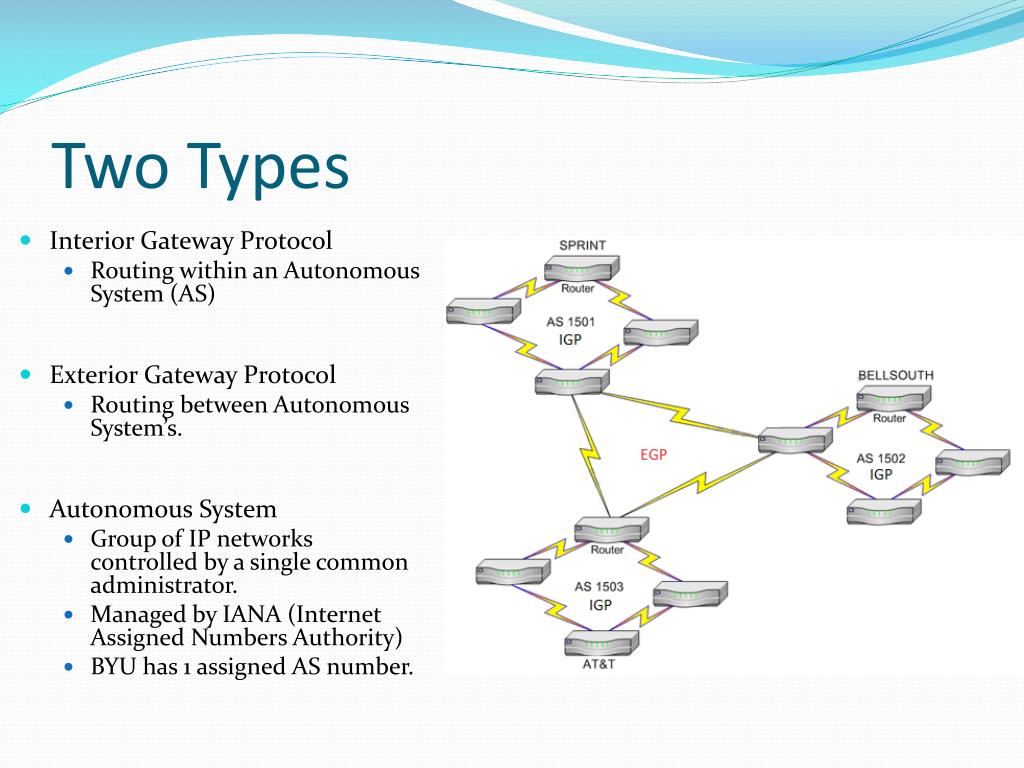 Ppt Routing Protocols Powerpoint Presentation Free