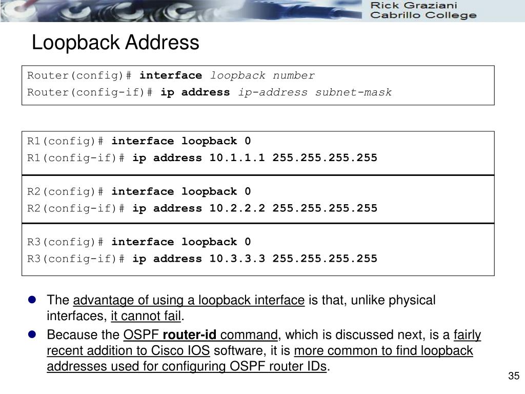 loopback address without network