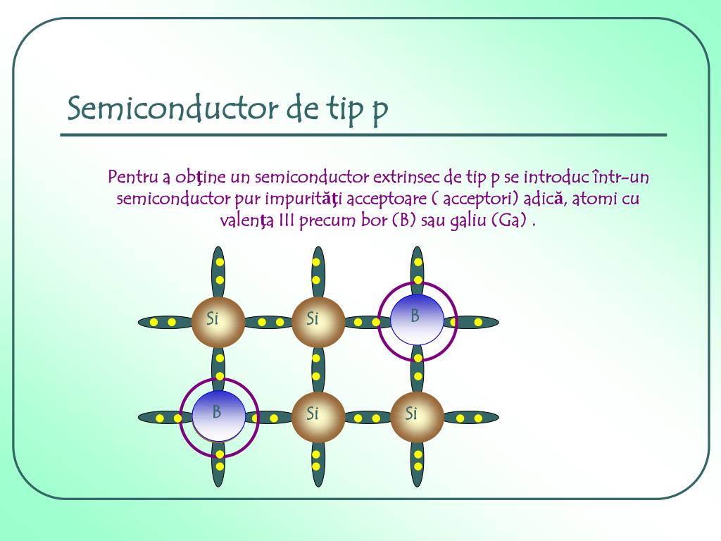 PPT - Semiconductori PowerPoint Presentation - ID:4222987