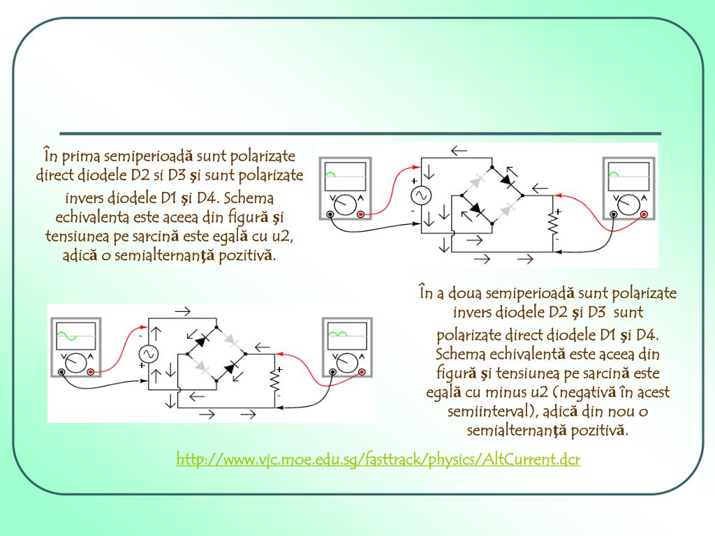 PPT - Semiconductori PowerPoint Presentation, free download - ID:4222987