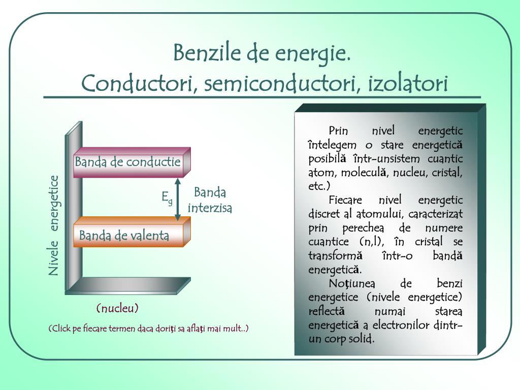 PPT - Semiconductori PowerPoint Presentation, free download - ID:4222987