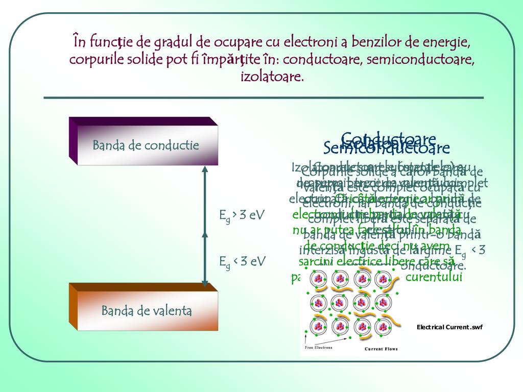 PPT - Semiconductori PowerPoint Presentation, free download - ID:4222987