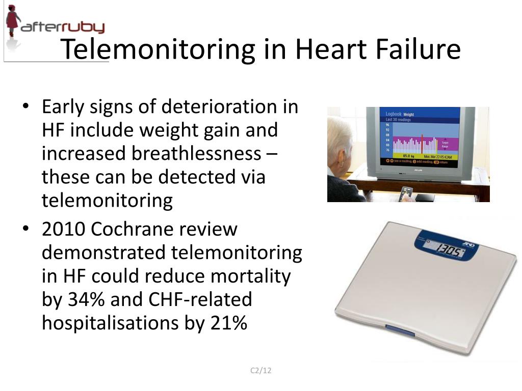 PPT - The impact of telehealth in clinical practice: Unit C2 PowerPoint ...