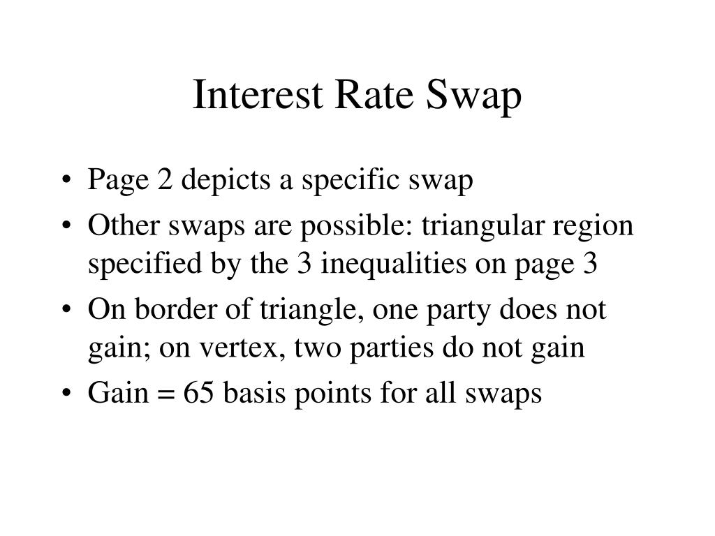 Interest Rate Swap: Definition, Types, and Real-World Example