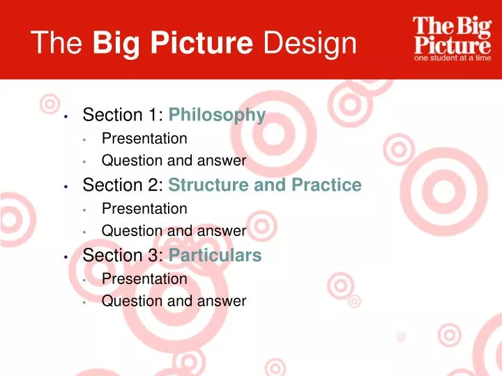 PPT - The Big Picture Design PowerPoint Presentation, free download ...