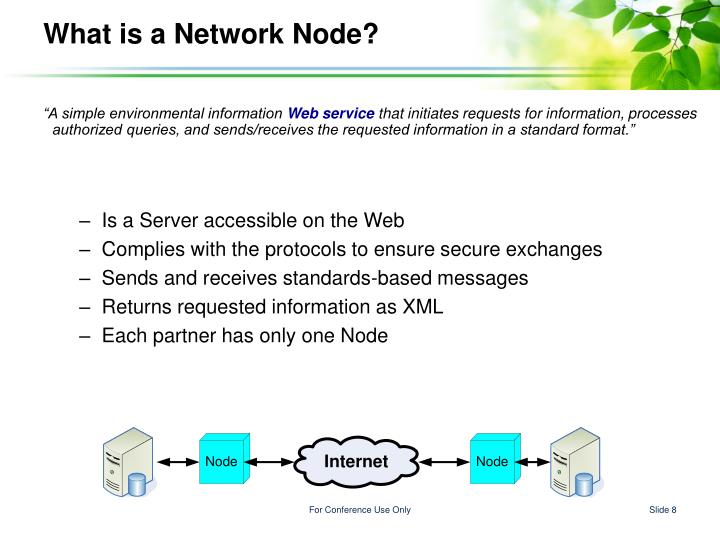 What Is A Node In A Computer Network