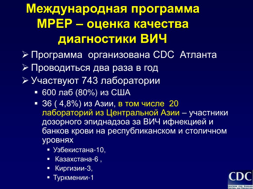 Вич приказы действующий. Лаб диагностика ВИЧ. Методы экспресс диагностики ВИЧ. Программа по ВИЧ. Приказ по ВИЧ.