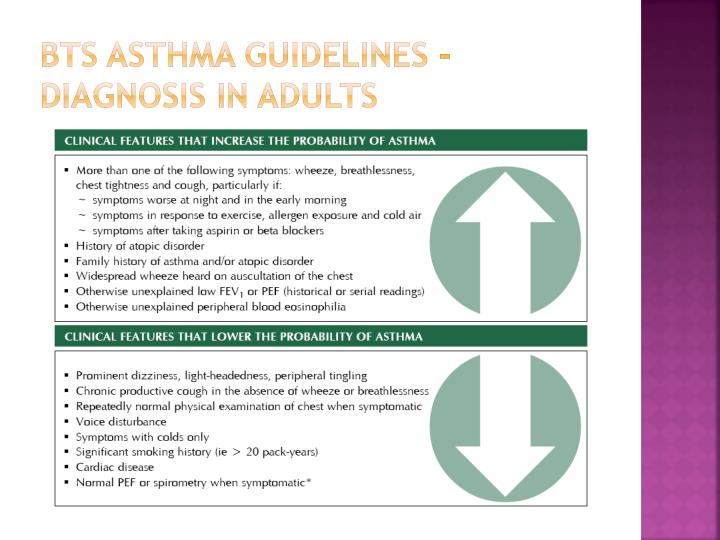 PPT - COPD + ASTHMA PowerPoint Presentation - ID:4226093