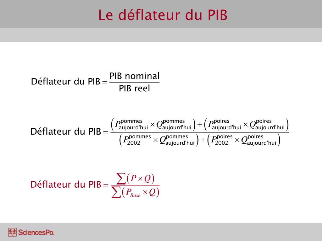 PPT - Macroéconomie PowerPoint Presentation, free download - ID:4226701