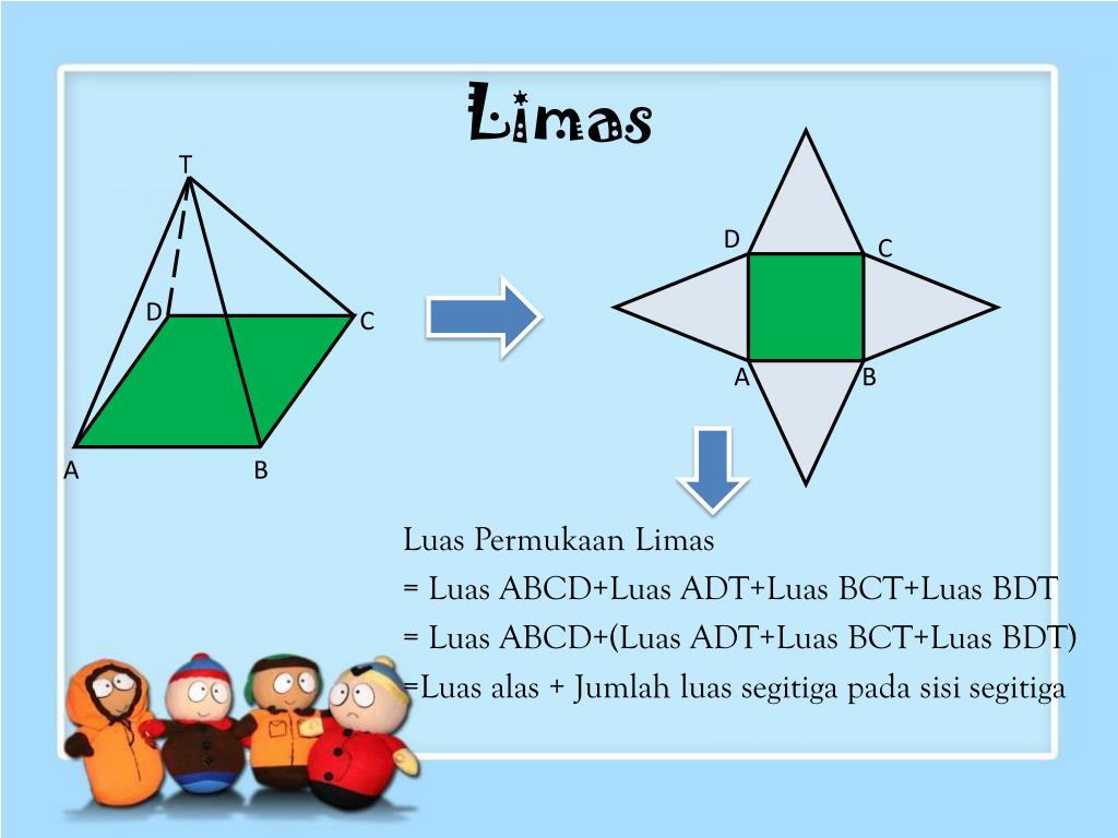 Contoh Soal Luas Permukaan Limas Segitiga