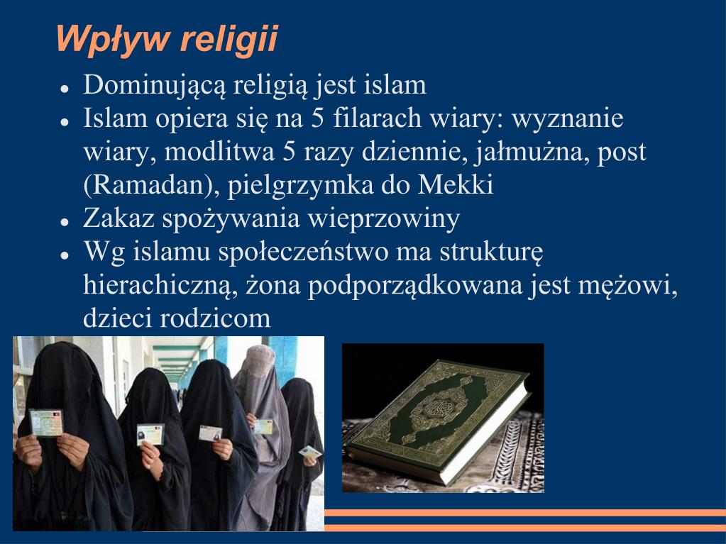 Wpływ Islamu Na życie Mieszkańców Bliskiego Wschodu