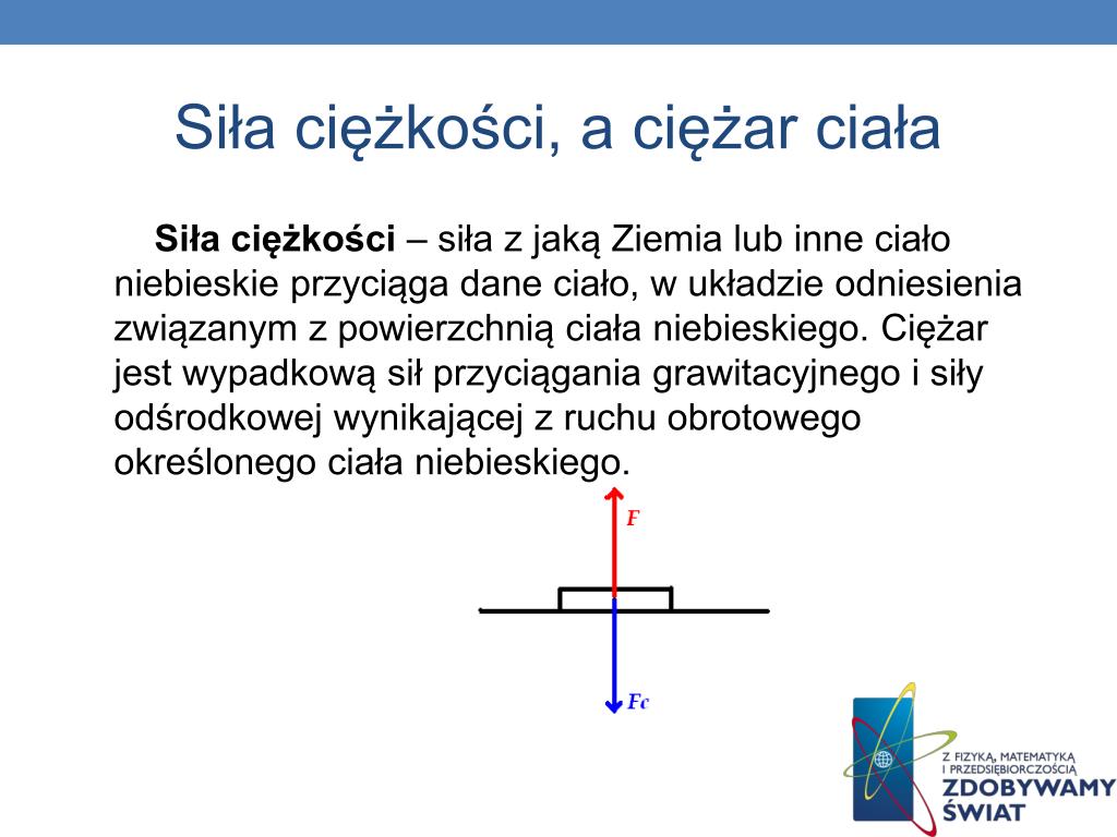 Co To Znaczy że Siła Jest Wielkością Wektorową PPT - DANE INFORMACYJNE (DO UZUPEŁNIENIA) PowerPoint Presentation, free