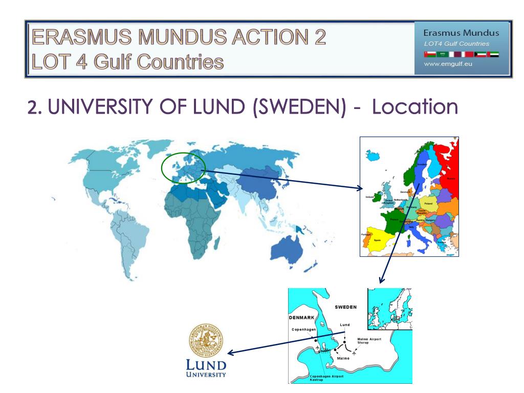 lund university presentation template