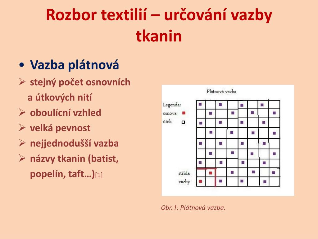 PPT - Rozbor textilií – určování vazby tkanin PowerPoint Presentation -  ID:4228851