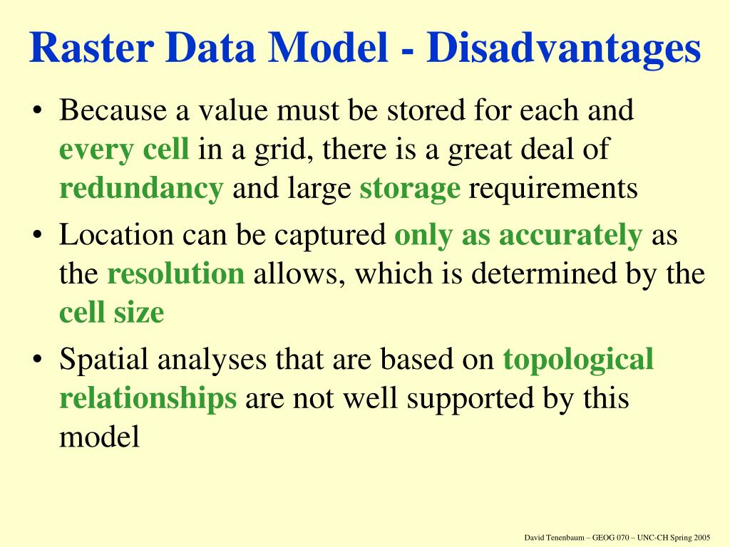 disadvantage of raster images disadvantage of raster images