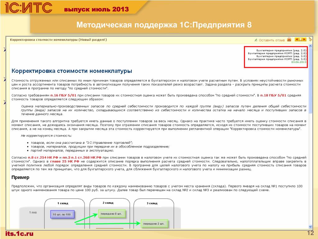 Корректировка цен. Регламентированная операция корректировка стоимости списания в 1с.