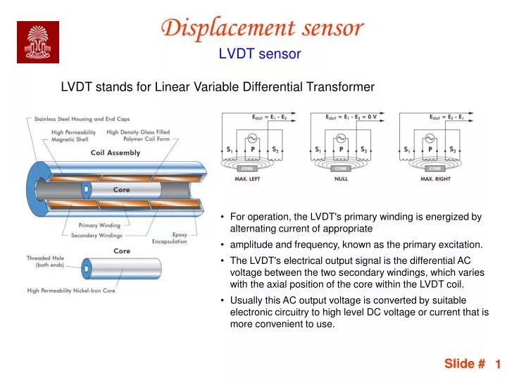 PPT Displacement sensor LVDT sensor PowerPoint Presentation, free