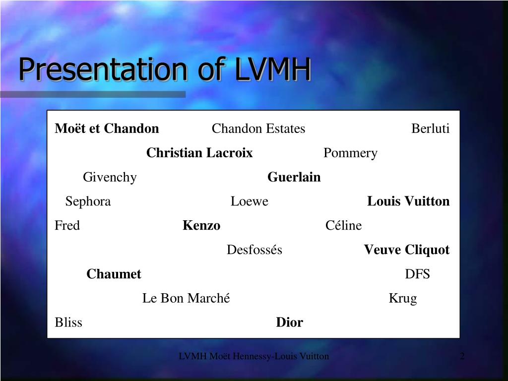 PPT - L.V.M.H. Moët Hennessy-Louis Vuitton PowerPoint Presentation, free  download - ID:4232452