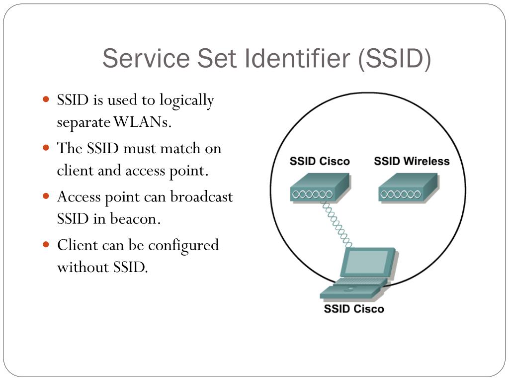 Что такое ssid сети. SSID. Идентификатор SSID. SSID сети что это. Идентификатор сети SSID что это такое.