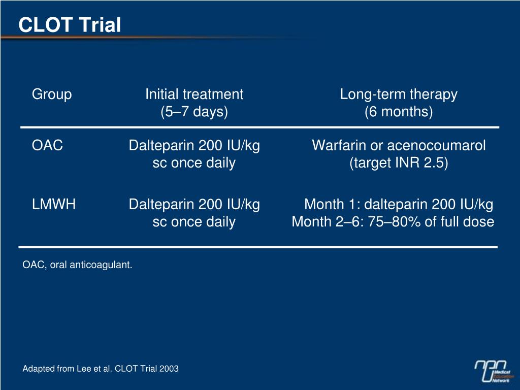 P Clot Trial