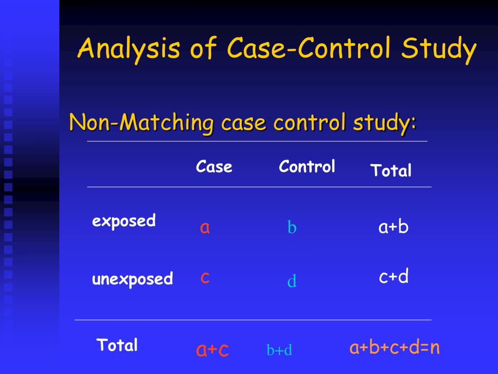 analysis of case control study