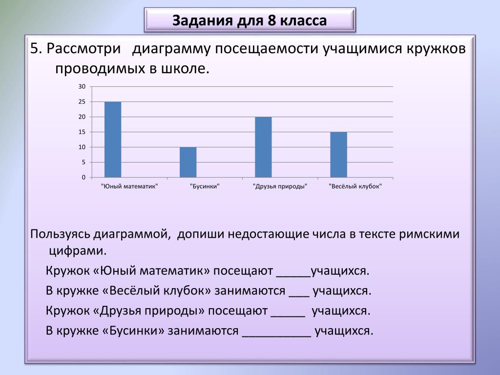 Статистика 7 класс учебник читать 2023. Задания с диаграммами. Задачи с диаграммами. 5 Класс диаграммы задания. Диаграммы 4 класс.