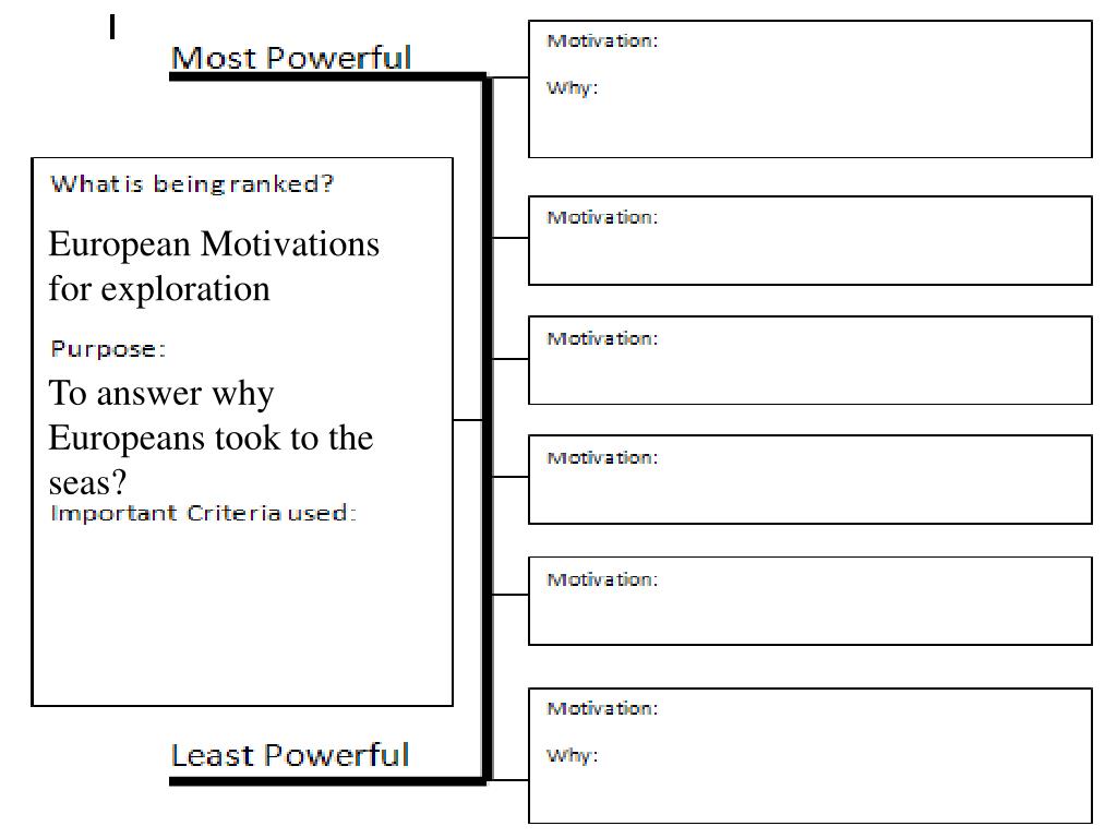PPT New Time Period 14501750 PowerPoint Presentation