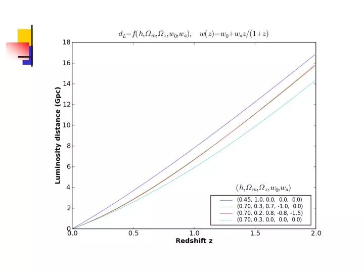 A F SICA DA RADIA O C SMICA DE FUNDO EM MICRO ONDAS visual data 8