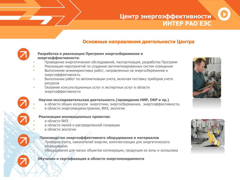 Акции интер рао еэс Акции интер рао еэс